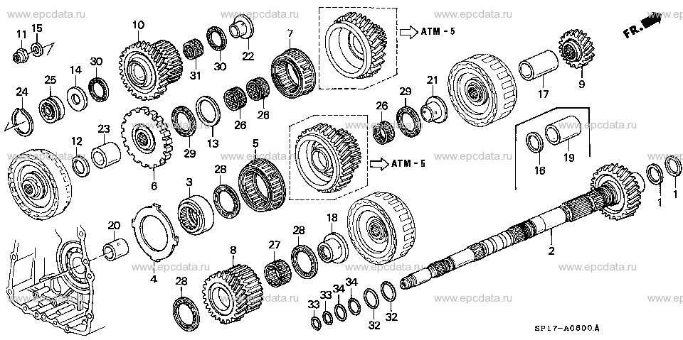 Parts scheme