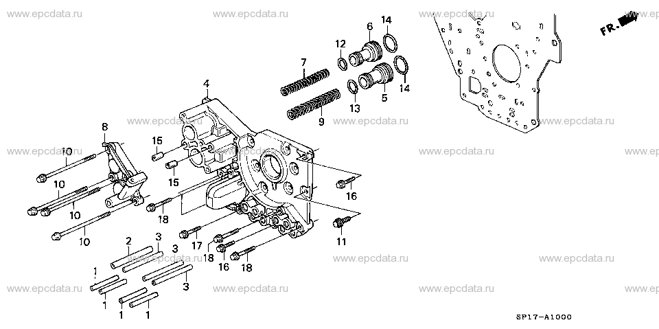 Parts scheme