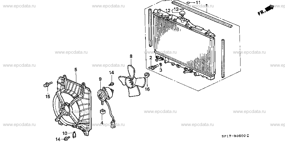 Parts scheme