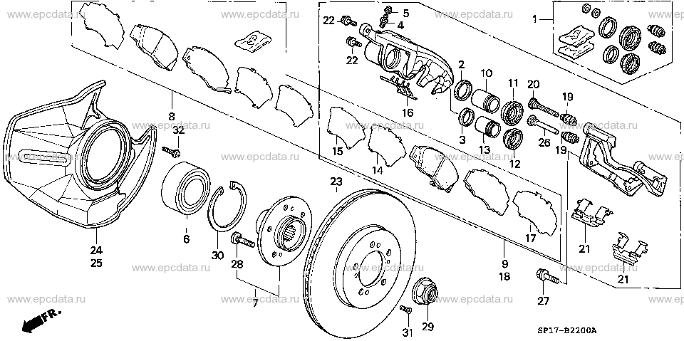 Parts scheme