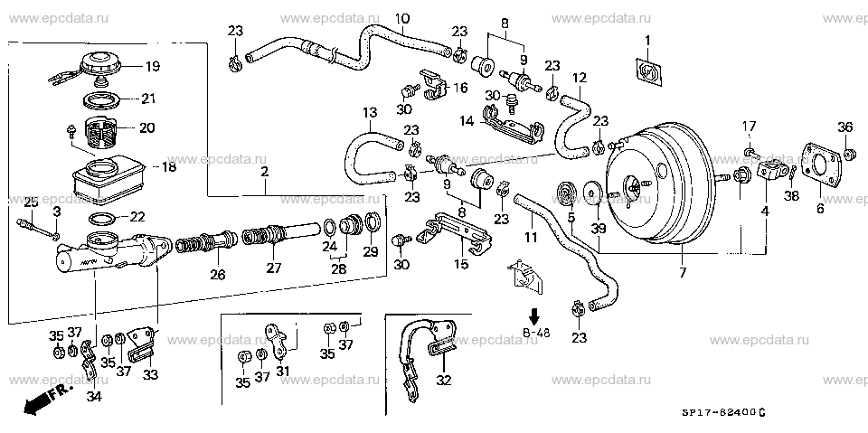 Parts scheme