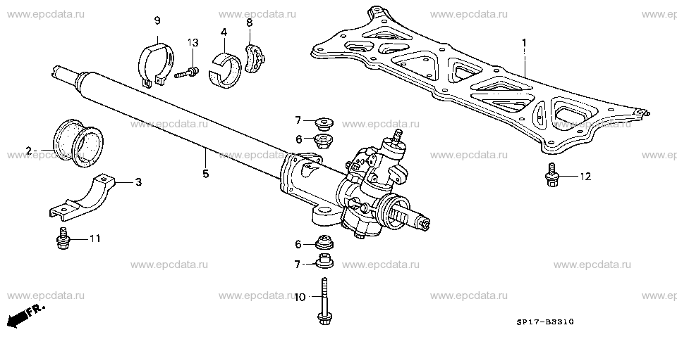 Parts scheme