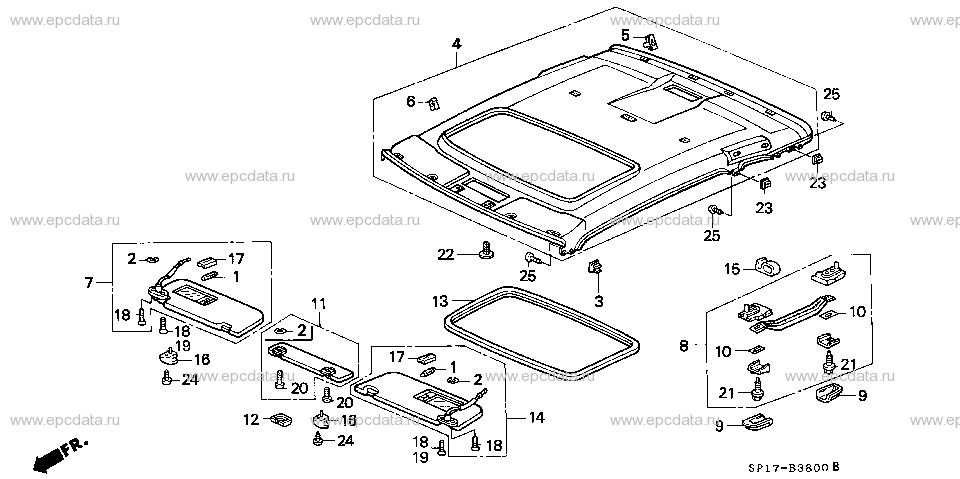 Parts scheme