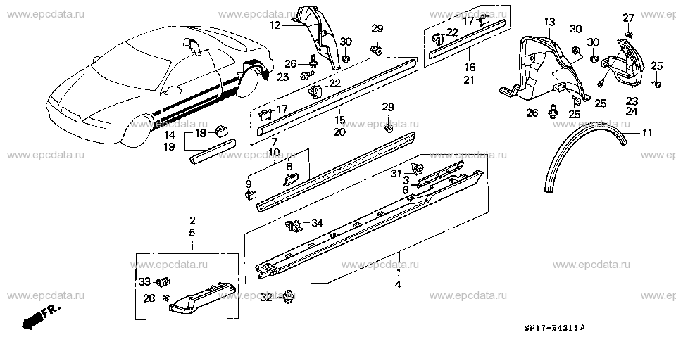 Parts scheme