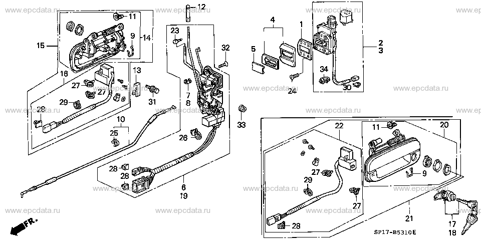 Parts scheme