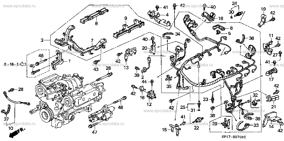 Parts scheme