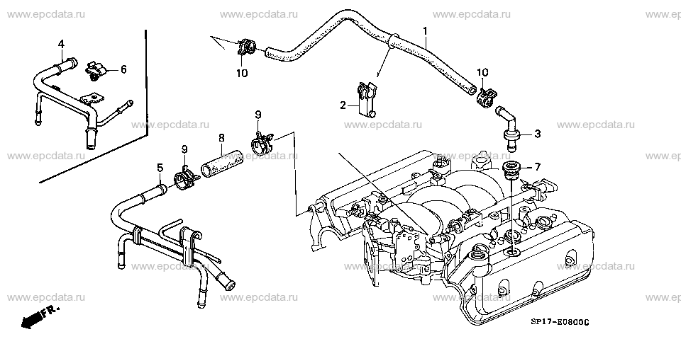 Parts scheme