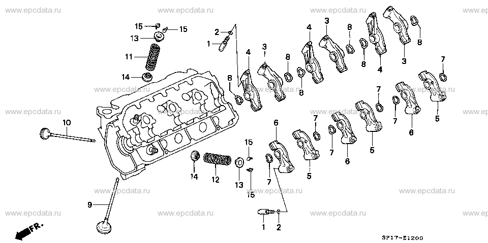 Parts scheme