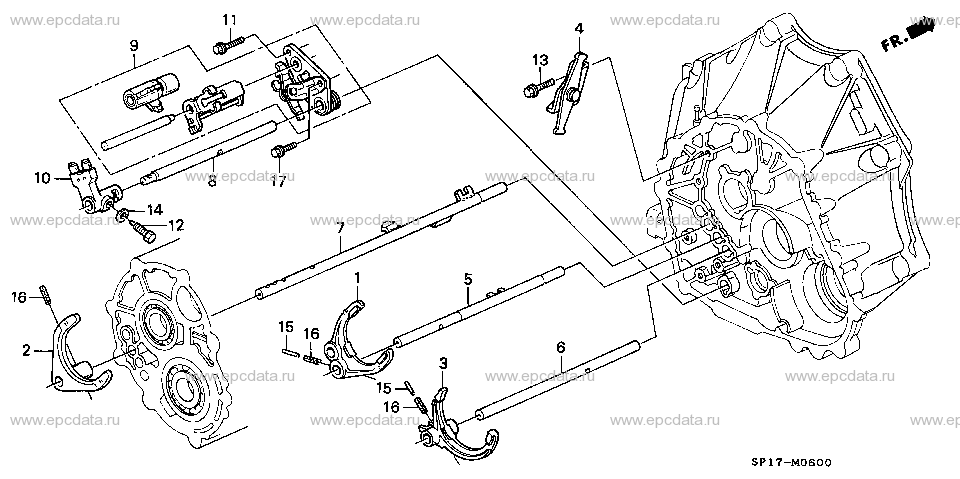 Parts scheme