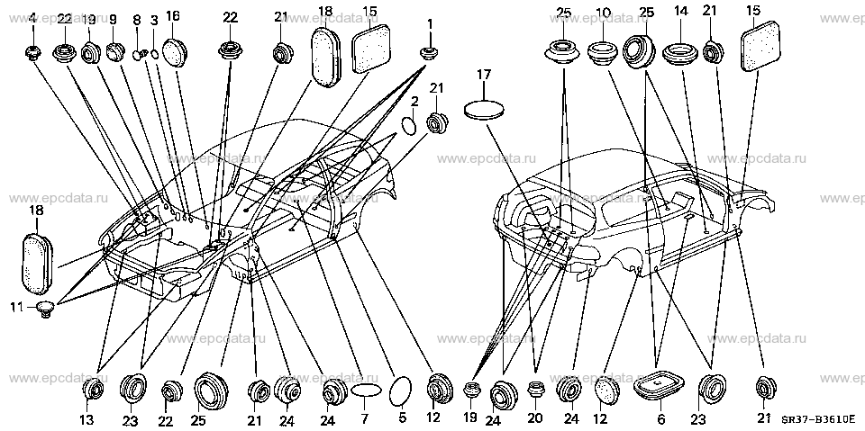 Parts scheme