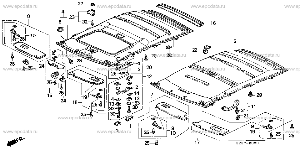 Parts scheme