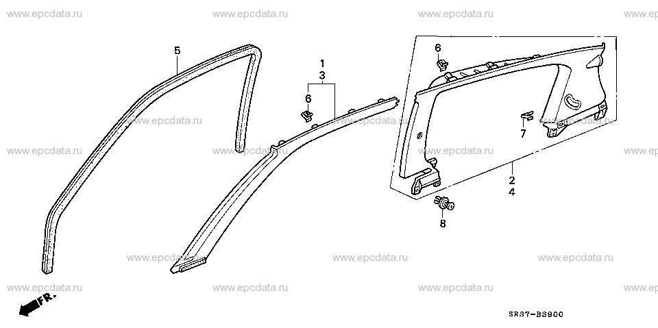 Parts scheme