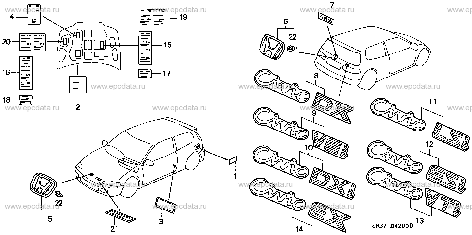 Scheme 15