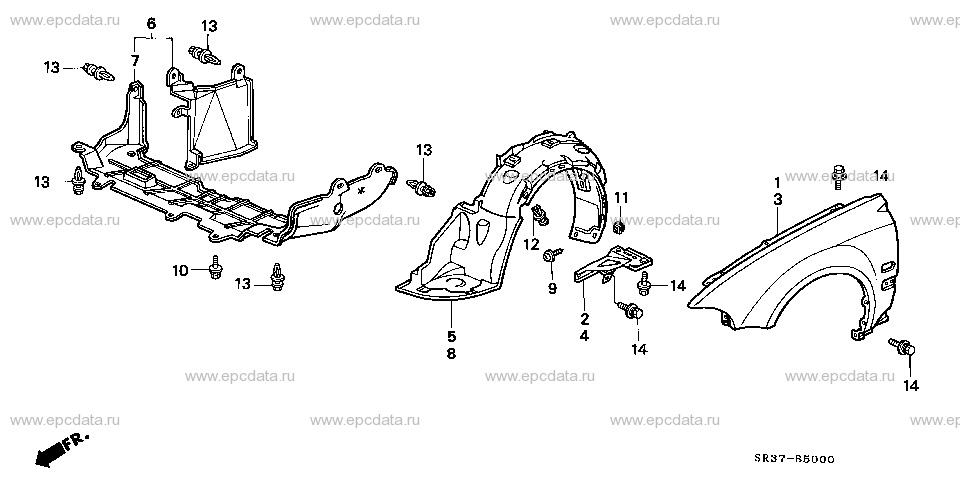 Parts scheme