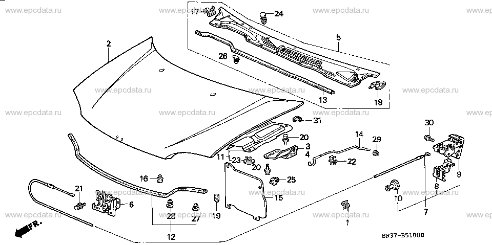 Parts scheme