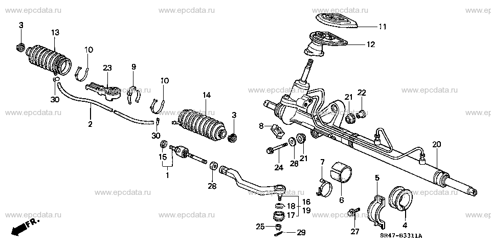 Parts scheme