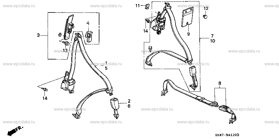 Parts scheme