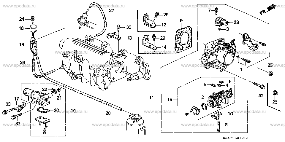 Parts scheme