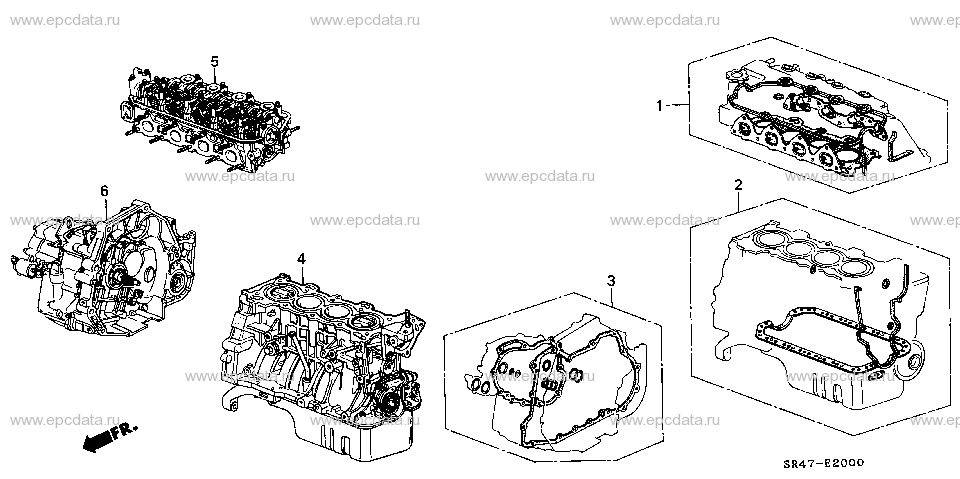 Parts scheme