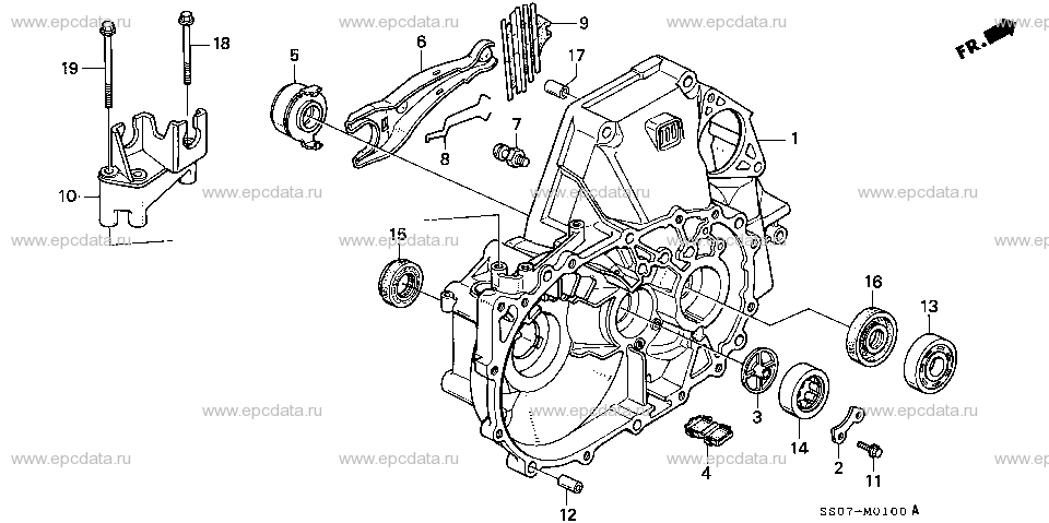 Parts scheme