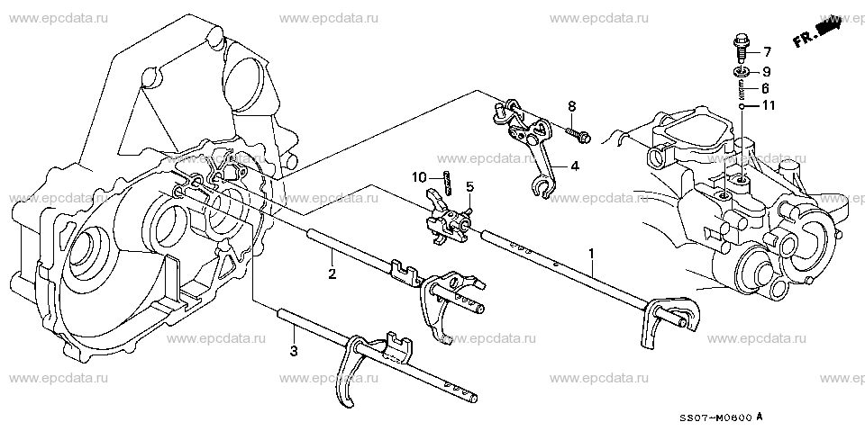 Parts scheme