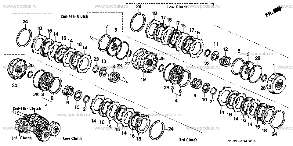 Parts scheme