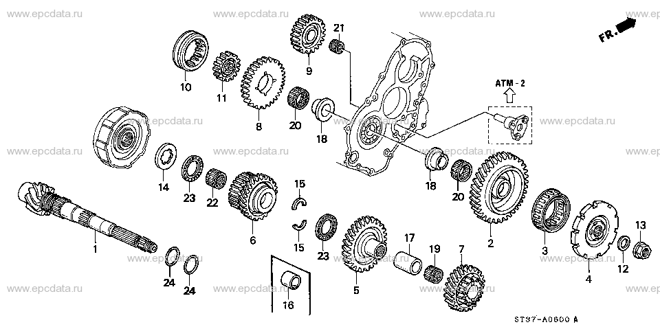 Scheme 6