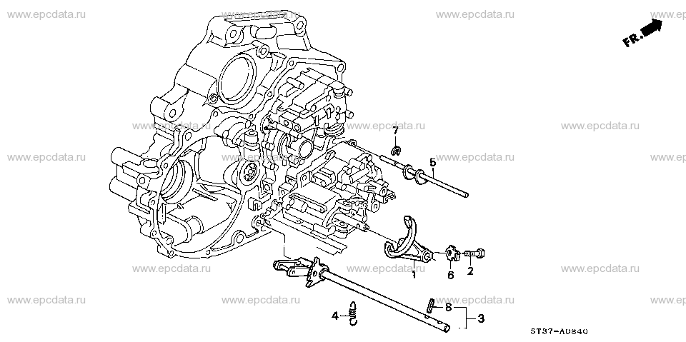 Parts scheme