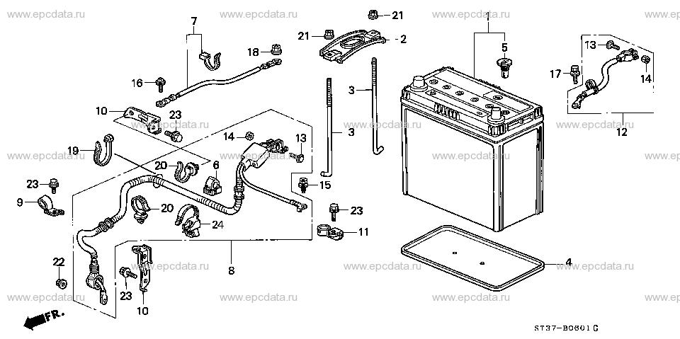 Parts scheme