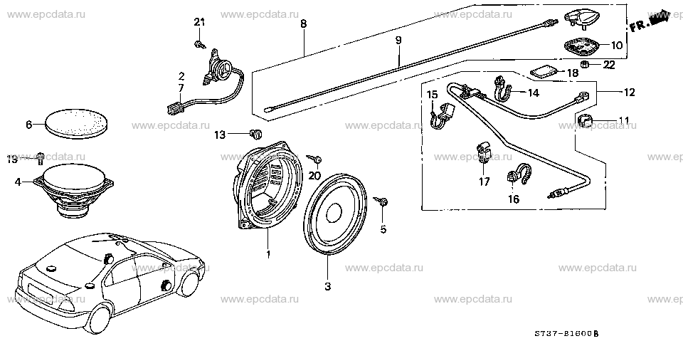 Parts scheme