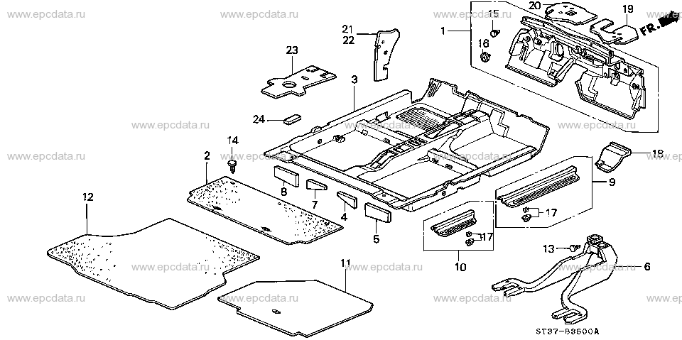 Parts scheme