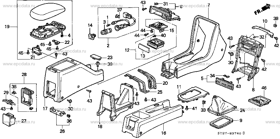 Parts scheme