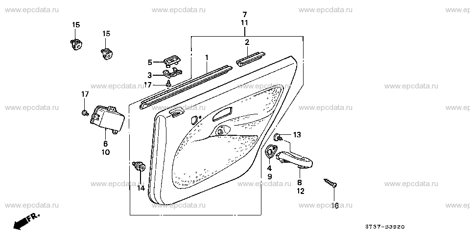 Parts scheme