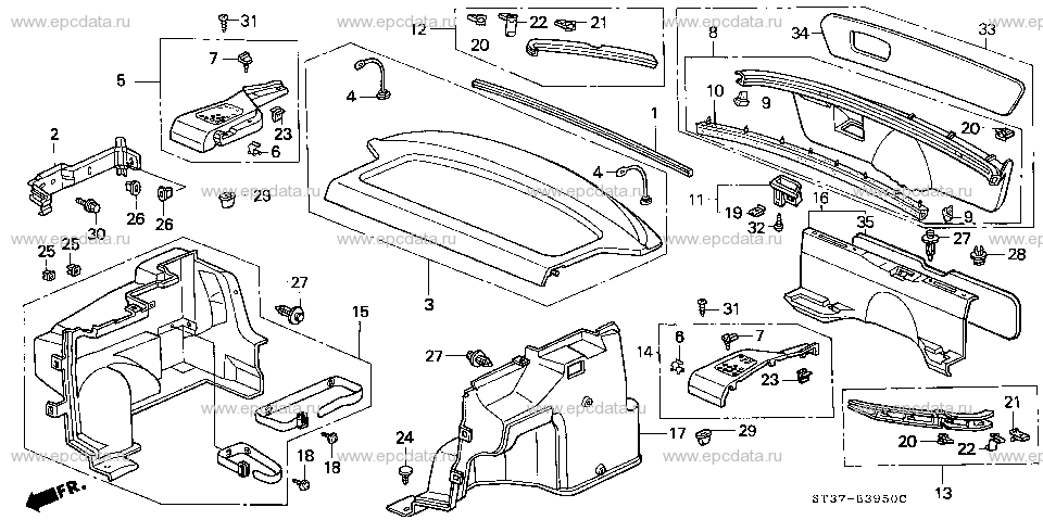 Parts scheme