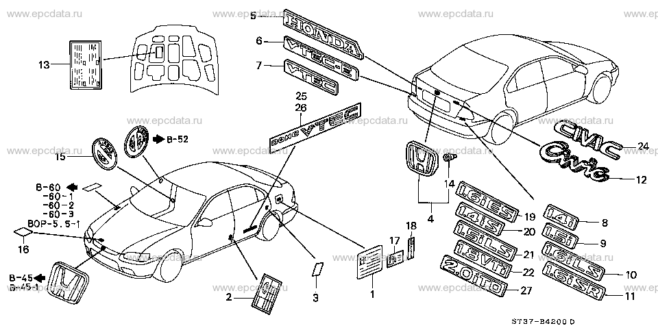 Parts scheme