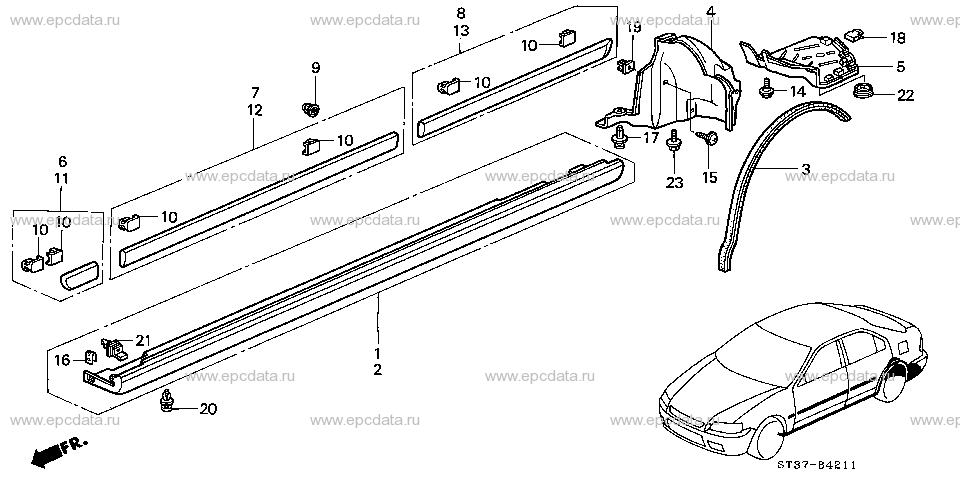 Parts scheme