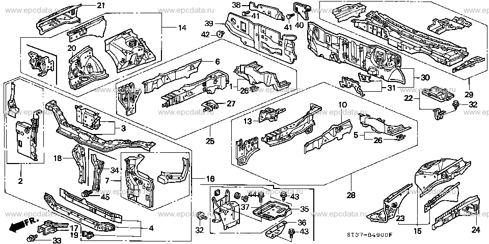 Parts scheme