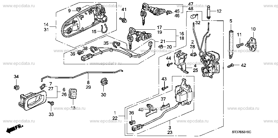 Parts scheme