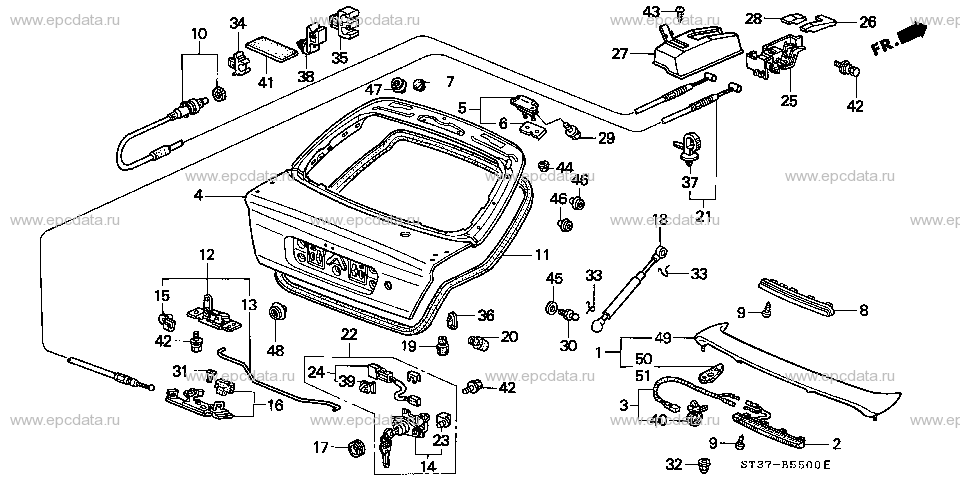 Parts scheme