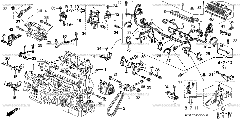 Parts scheme