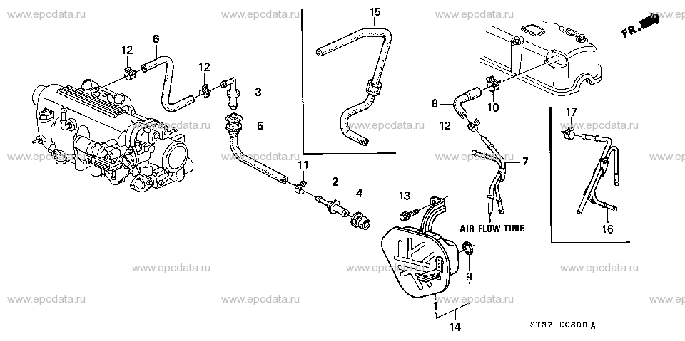 Parts scheme