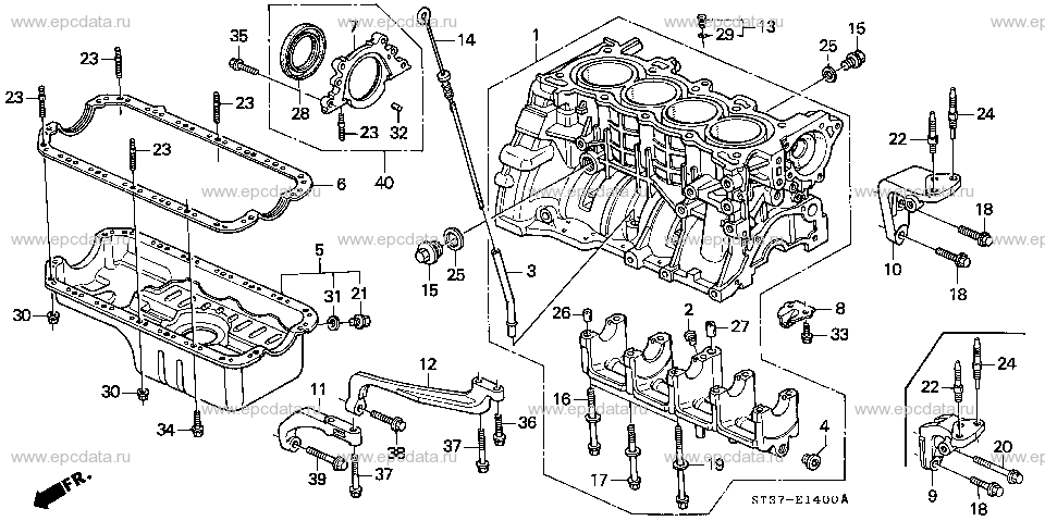 Parts scheme