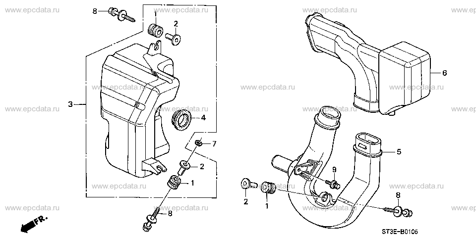 Parts scheme