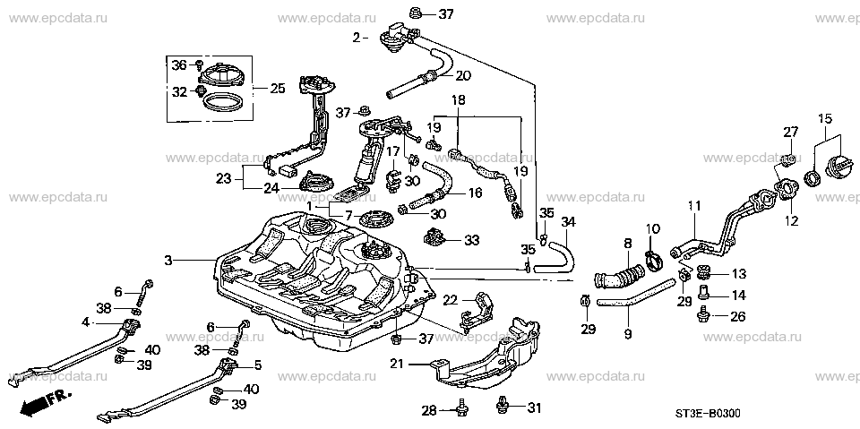 Parts scheme