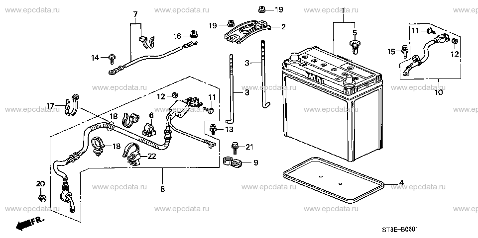 Parts scheme