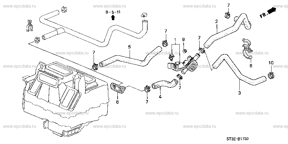 Parts scheme