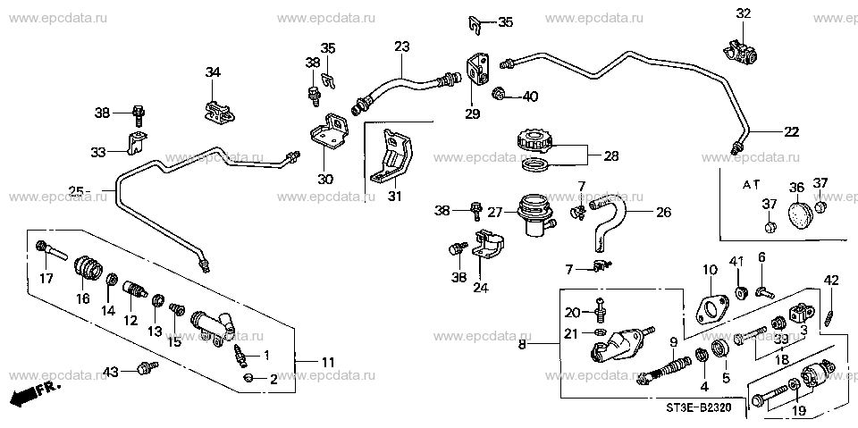 Parts scheme