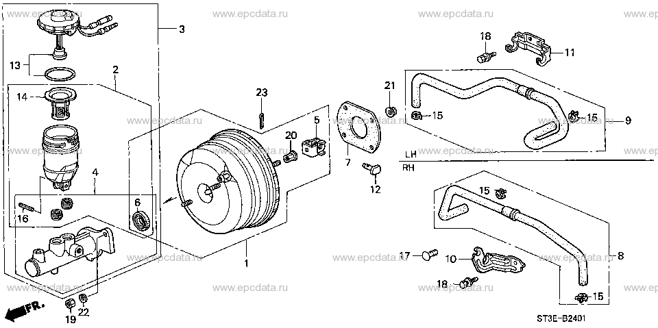 Parts scheme