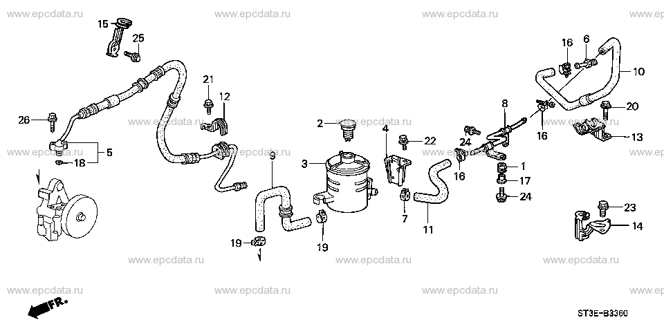 Parts scheme