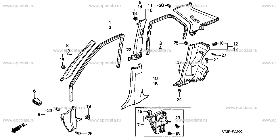 Parts scheme